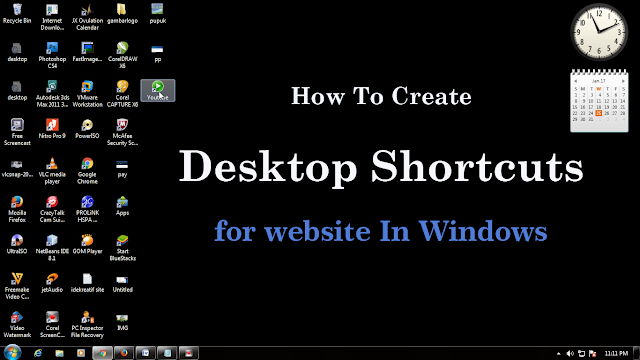 set a desktop icon on mac for a web page